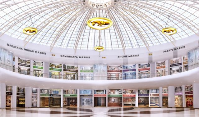 Commercial Real Estate Trends and Insights 2022